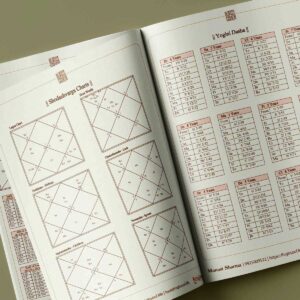 Birth Chart Reading HighSoul
